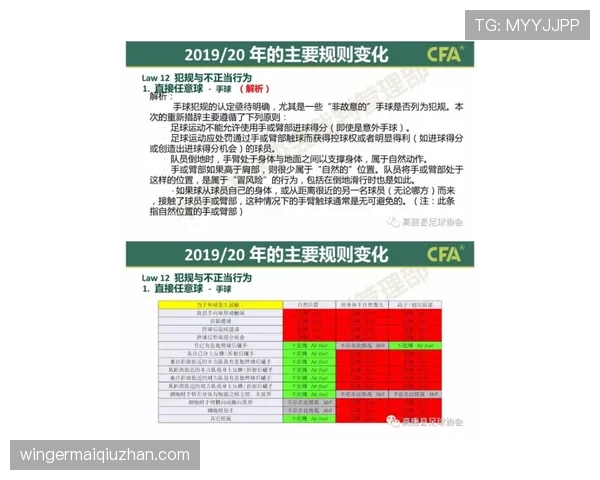 点球大战判罚与执行流程:顺序、替补和重罚细则 点球大战判罚与执行流程:顺序、替补和重罚细则