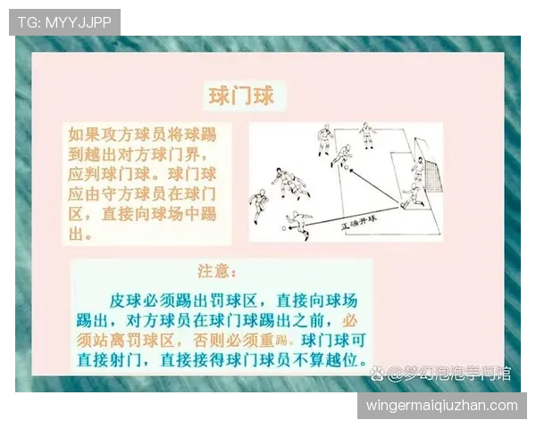 门线判定规则拆解:怎样判定球确实完全过线才算有效? 门线判定规则拆解:怎样判定球确实完全过线才算有效?