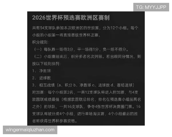 2026世界杯E组净胜球排行:德国+6优势登顶 2026世界杯E组净胜球排行:德国+6优势登顶